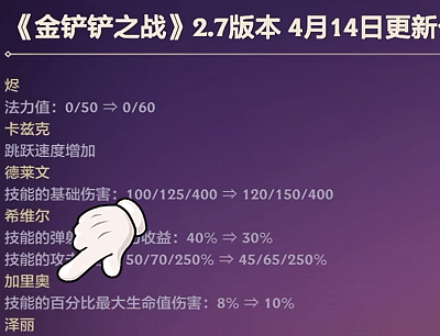 金铲铲之战2.7版本:新版本有部分热门阵容都削弱