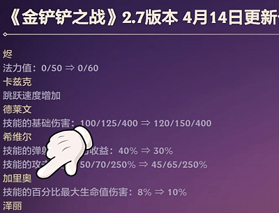 金铲铲之战2.7版本：新版本有部分热门阵容都削弱