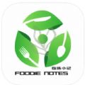 吃货记小app