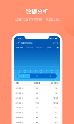 订货宝APP下载高清大图