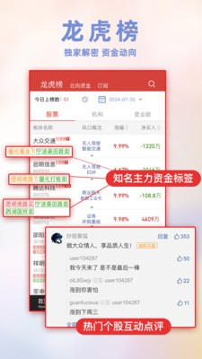 开盘啦APP下载高清大图