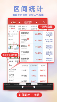 开盘啦APP下载高清大图