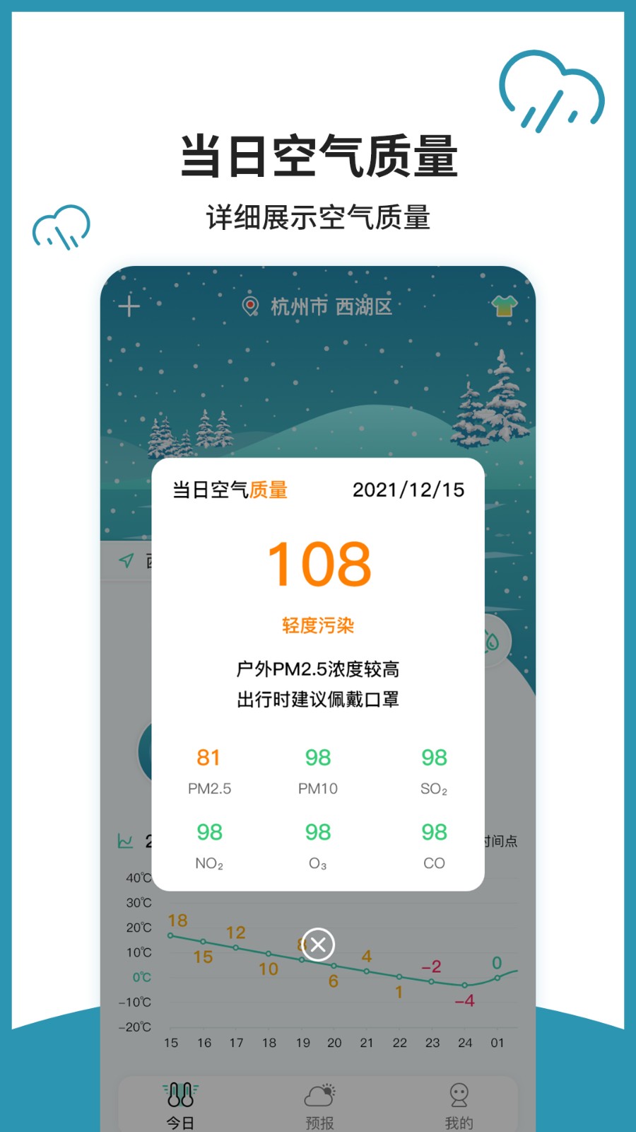 室内温度计手机版高清大图