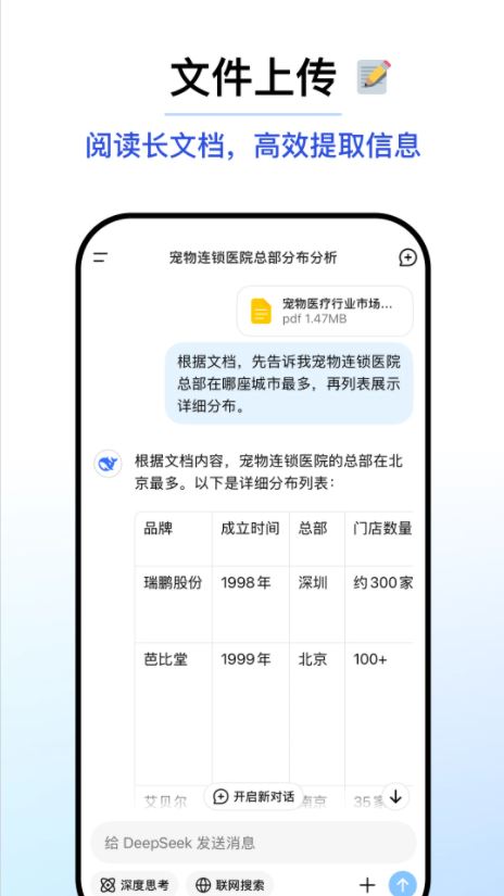 DeepSeek 模型算法官方版高清大图