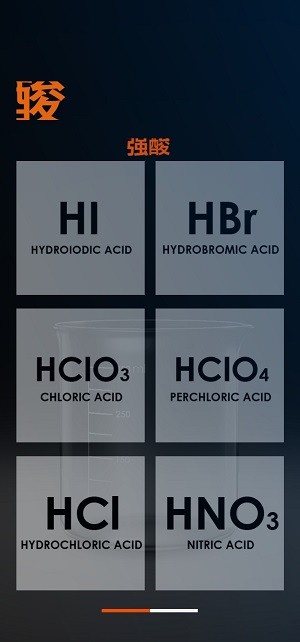 化学实验室游戏安卓高清大图