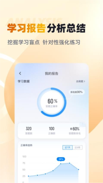 黄金从业资格考试聚题库app高清大图