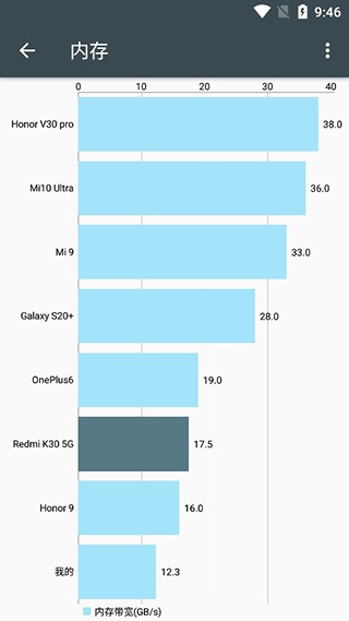 隐秘参数手表版安装高清大图