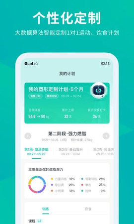 懒人易健app官方高清大图