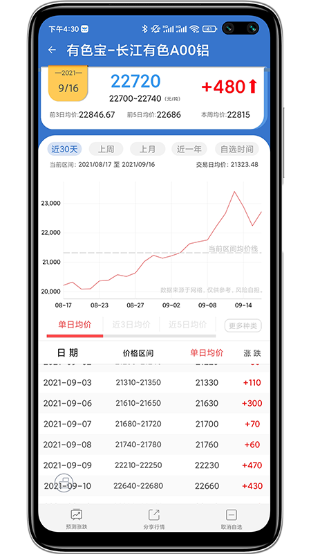 有色宝APP高清大图