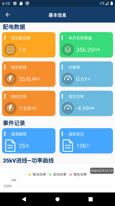 智能配电监控管理系统app高清大图