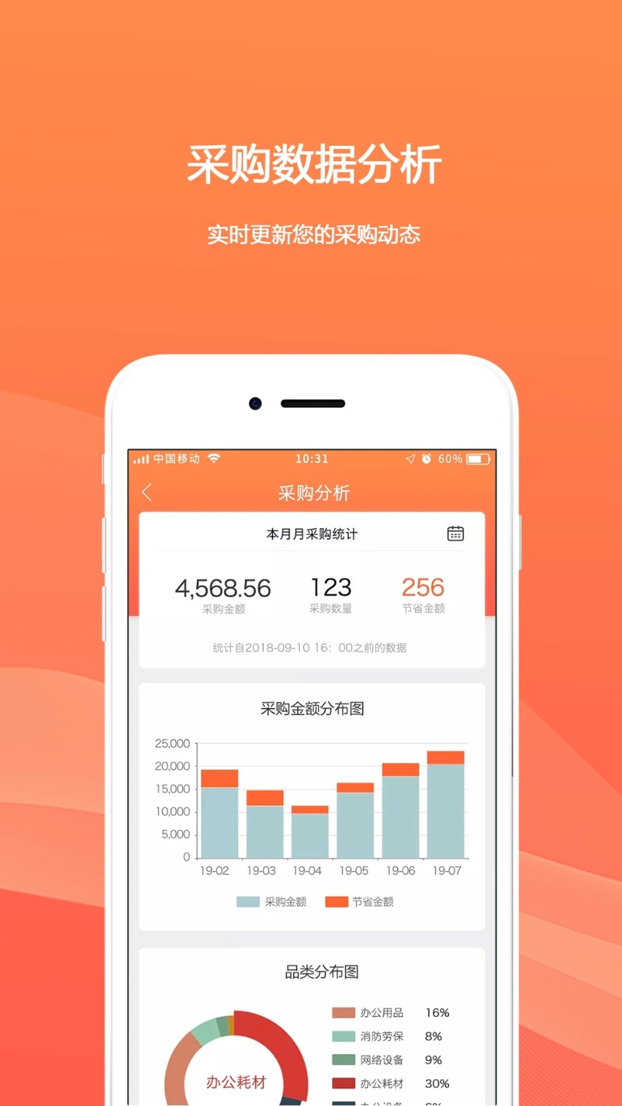 欧菲斯企业购APP高清大图