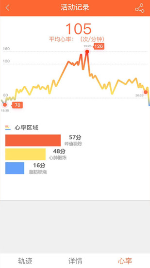 VeryFitpro手环app高清大图
