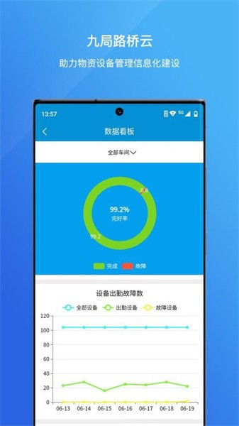 九局路桥云APP高清大图