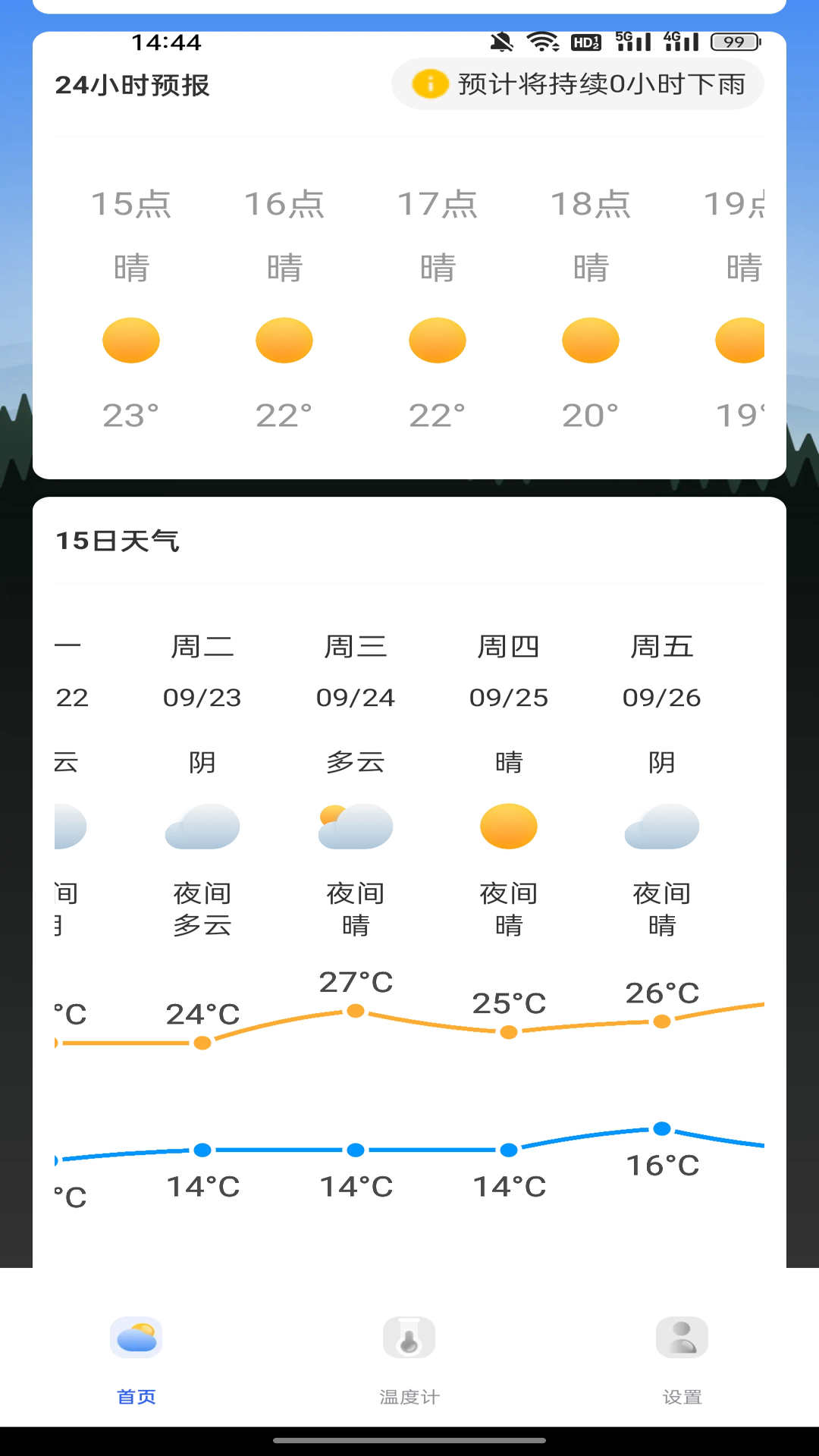 天气预报分钟报app高清大图