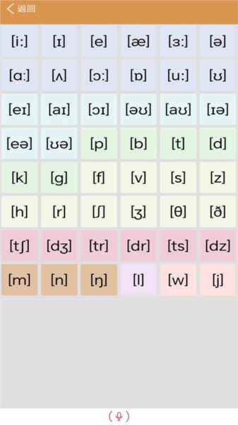 大猫英语国际音标高清大图