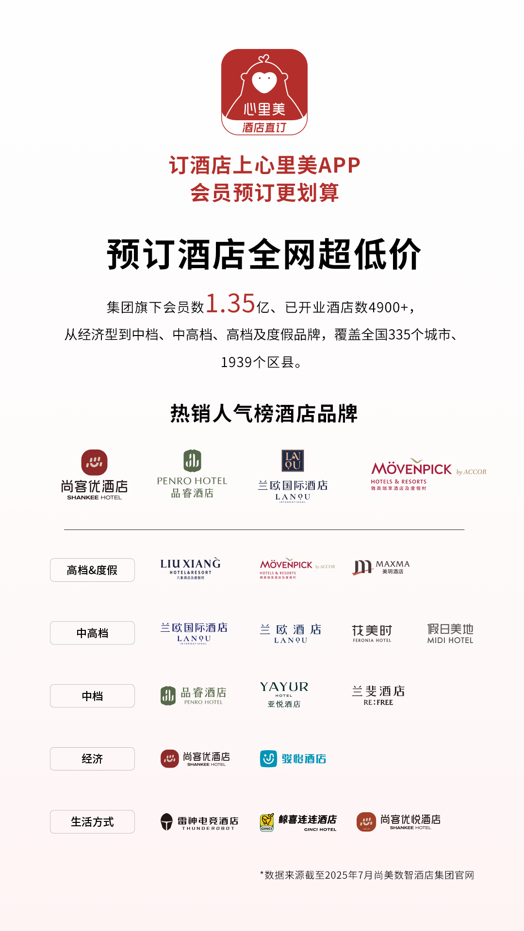 尚美生活手机版高清大图