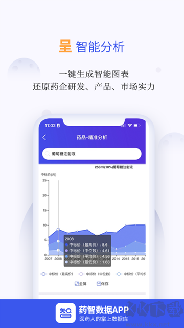 药智数据app官方版高清大图