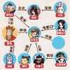 根据歌词画图游戏
